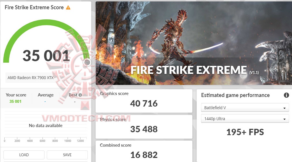 fsx fsx Sapphire NITRO+ AMD Radeon™ RX 7900 XTX Vapor X 24GB Review