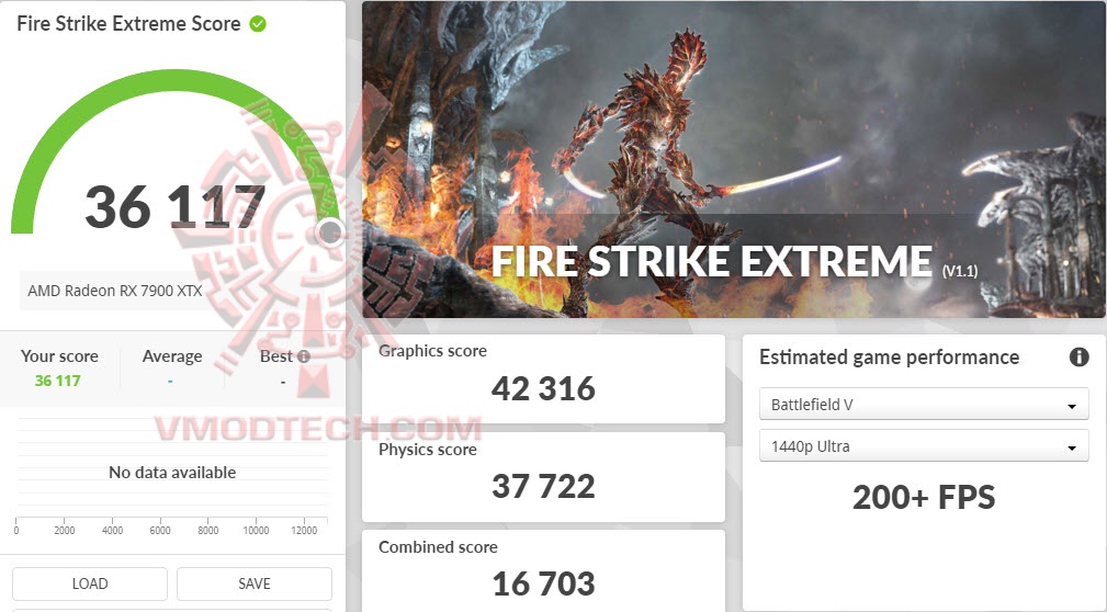 fsxoc fsxoc Sapphire NITRO+ AMD Radeon™ RX 7900 XTX Vapor X 24GB Review