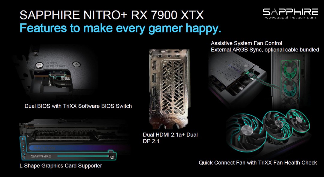 h Sapphire NITRO+ AMD Radeon™ RX 7900 XTX Vapor X 24GB Review