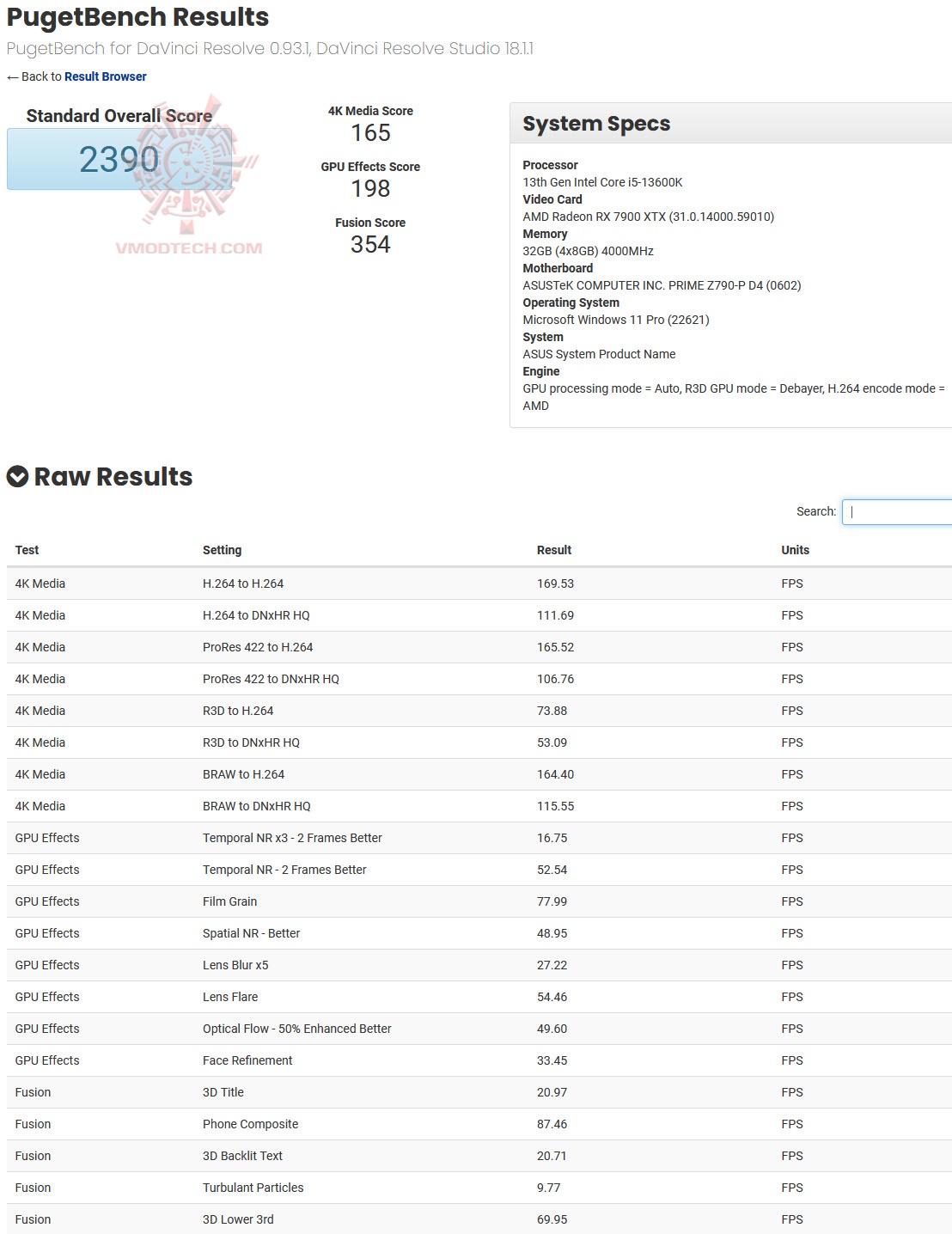pugetbench pugetbench Sapphire NITRO+ AMD Radeon™ RX 7900 XTX Vapor X 24GB Review