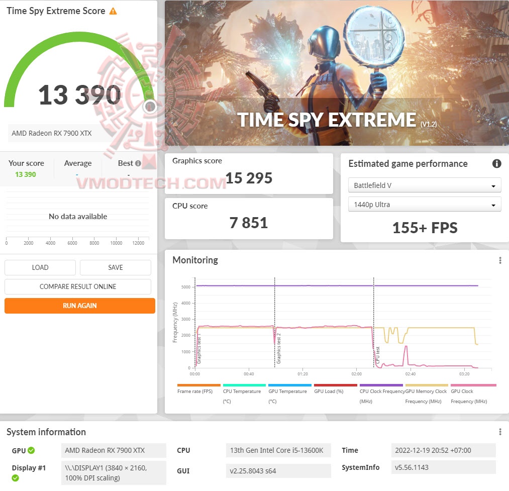 tsx tsx Sapphire NITRO+ AMD Radeon™ RX 7900 XTX Vapor X 24GB Review