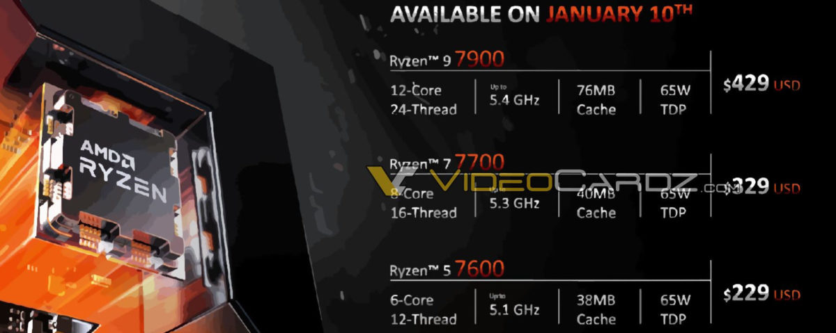 amd ryzen 7000 nonx pricing release date 1200x479 หลุดผลทดสอบ AMD Ryzen 9 7900 รุ่น Non X ใหม่ล่าสุดแรงกว่า 5900X รุ่นก่อนคาดเปิดตัว 10 มกราคมที่จะถึงนี้ 