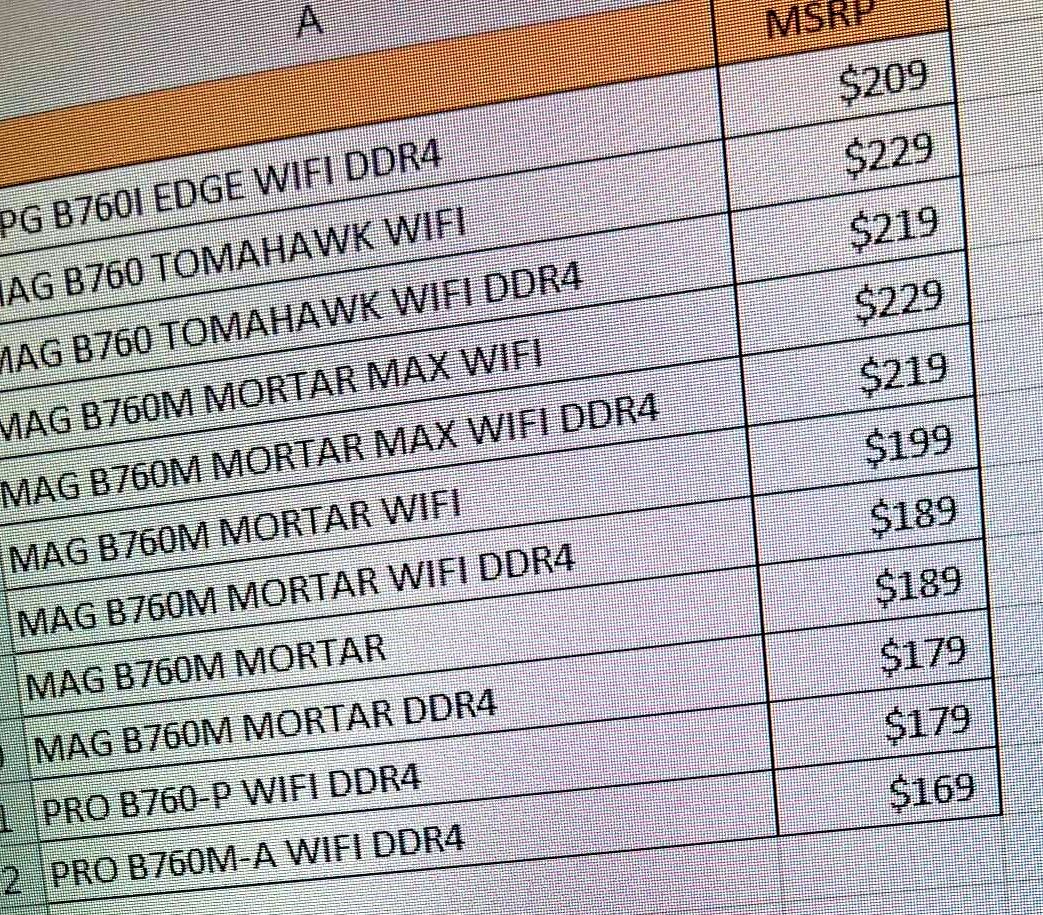 msi b760 price เมนบอร์ด MSI MAG B760M Mortar Max รองรับการโอเวอร์คล็อกปลดล๊อก BCLK ของซีพียู Intel ในรุ่น non K ที่กำลังจะเปิดตัวในเร็วๆ นี้ 