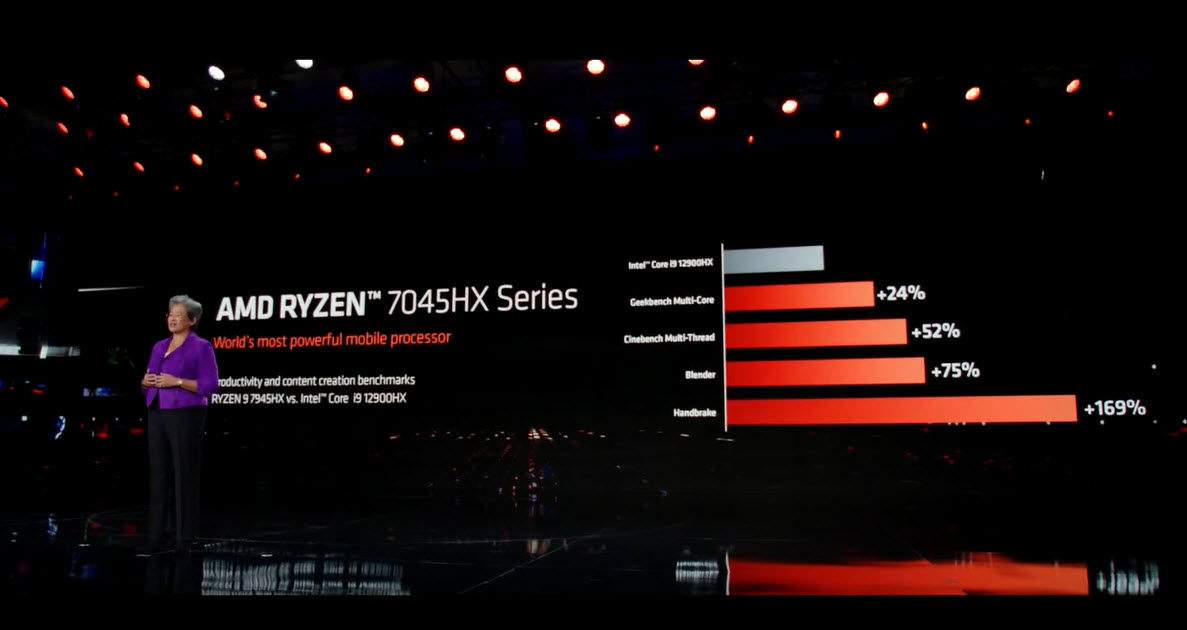2023 01 05 10 21 38 เอเอ็มดีเปิดตัวซีพียู AMD Ryzen 7000 mobile series สถาปัตย์ Zen4 ขนาด 5nm ใหม่ล่าสุดถึง 5รุ่น รุ่นท็อป Ryzen 9 7945HX 16C/32T ความเร็ว 5.4Ghz 