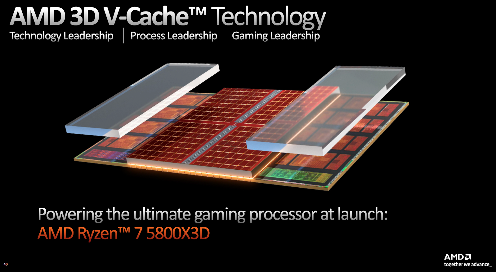 amd ryzen 7000 x3d slide 1 เอเอ็มดีเปิดตัวซีพียู AMD RYZEN 9 7950X3D 16C/32T ความเร็ว 5.7Ghz อัดแคช Cache มากถึง 144MB กันเลยทีเดียว  