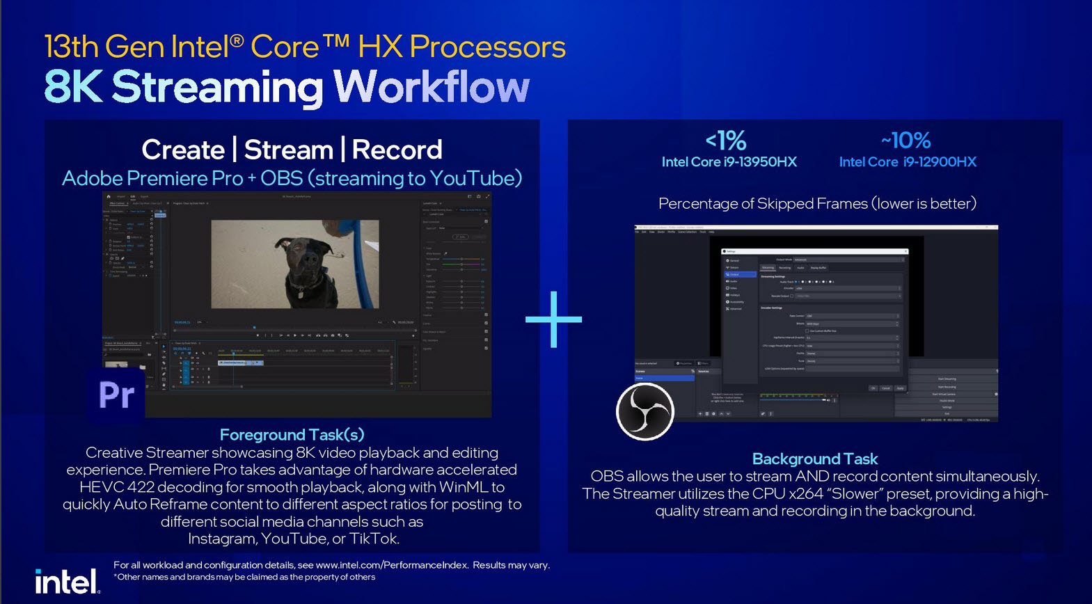 2023 01 05 11 33 38 อินเทลเปิดตัวซีพียู Intel 13th Gen ในรุ่น Mobile ใช้งานในแล็ปท็อปรหัส HX/H/P/U series รุ่นใหม่ล่าสุดมากถึง 23รุ่น รุ่นท็อป Core i9 13980HX 24C/32T ความเร็ว 5.6Ghz 
