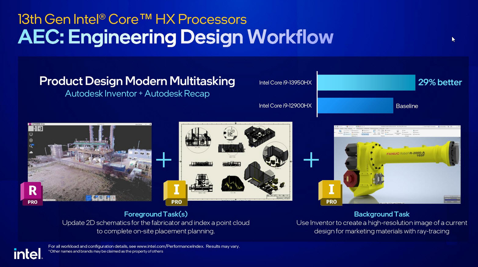 2023 01 05 11 34 33 อินเทลเปิดตัวซีพียู Intel 13th Gen ในรุ่น Mobile ใช้งานในแล็ปท็อปรหัส HX/H/P/U series รุ่นใหม่ล่าสุดมากถึง 23รุ่น รุ่นท็อป Core i9 13980HX 24C/32T ความเร็ว 5.6Ghz 