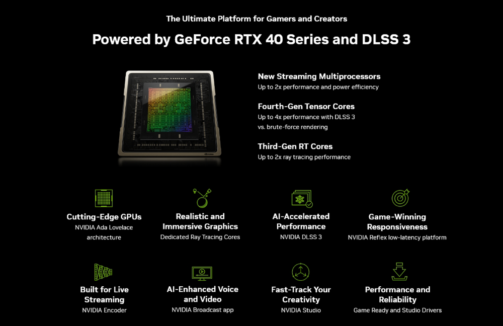 e0b89be0b8a3e0b8b0e0b881e0b8ade0b89a pr galax 4070 2 เปิดตัวการ์ดจอรุ่นใหม่ล่าสุด GALAX GeForce RTX® 4070 Ti SG และ GALAX GeForce RTX® 4070 Ti ST ที่จะทำให้เหล่าเกมเมอร์ ได้สัมผัสกับโลกเสมือนจริง