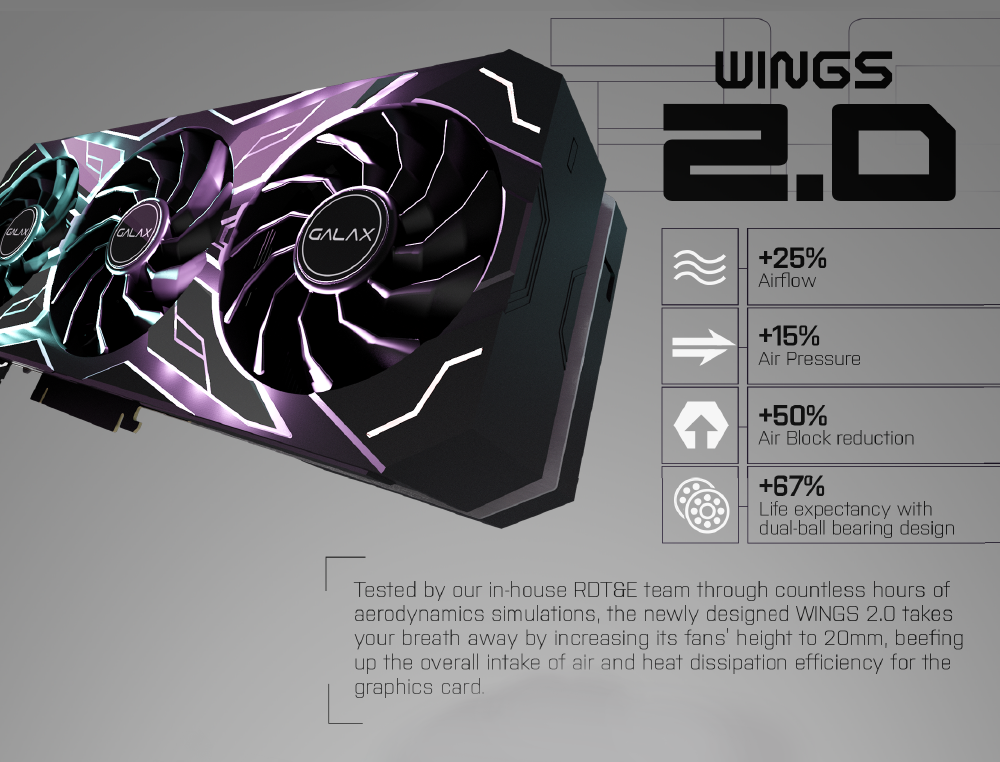 e0b89be0b8a3e0b8b0e0b881e0b8ade0b89a-pr-galax-4070-3 e0b89be0b8a3e0b8b0e0b881e0b8ade0b89a pr galax 4070 3 เปิดตัวการ์ดจอรุ่นใหม่ล่าสุด GALAX GeForce RTX® 4070 Ti SG และ GALAX GeForce RTX® 4070 Ti ST ที่จะทำให้เหล่าเกมเมอร์ ได้สัมผัสกับโลกเสมือนจริง