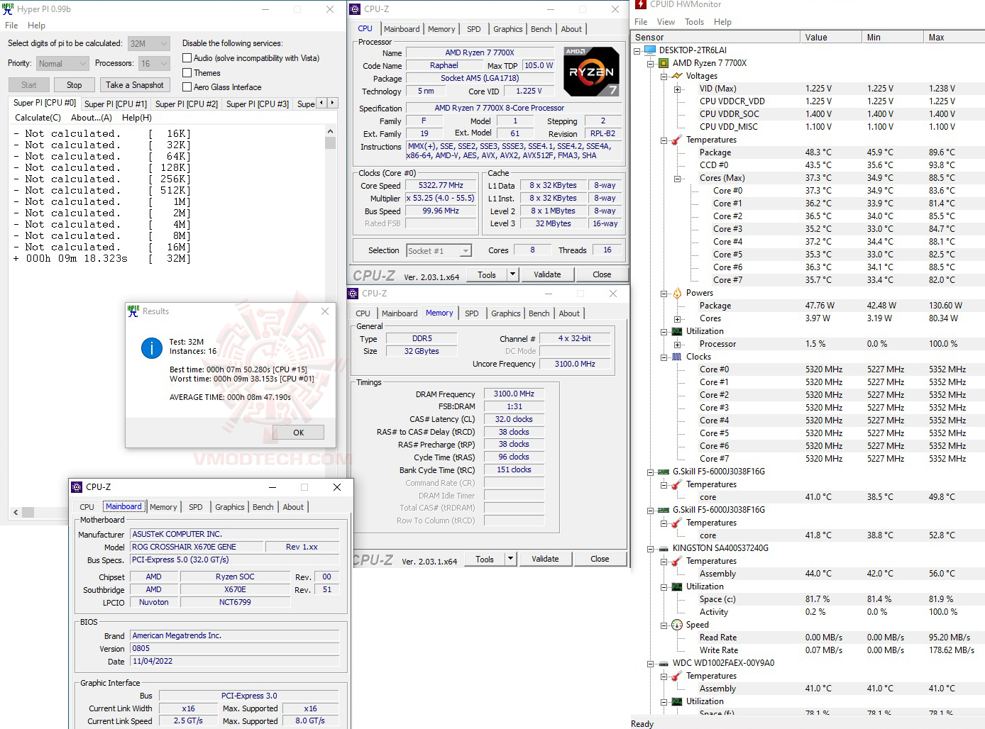 h32 2 ASUS ROG CROSSHAIR X670E GENE REVIEW