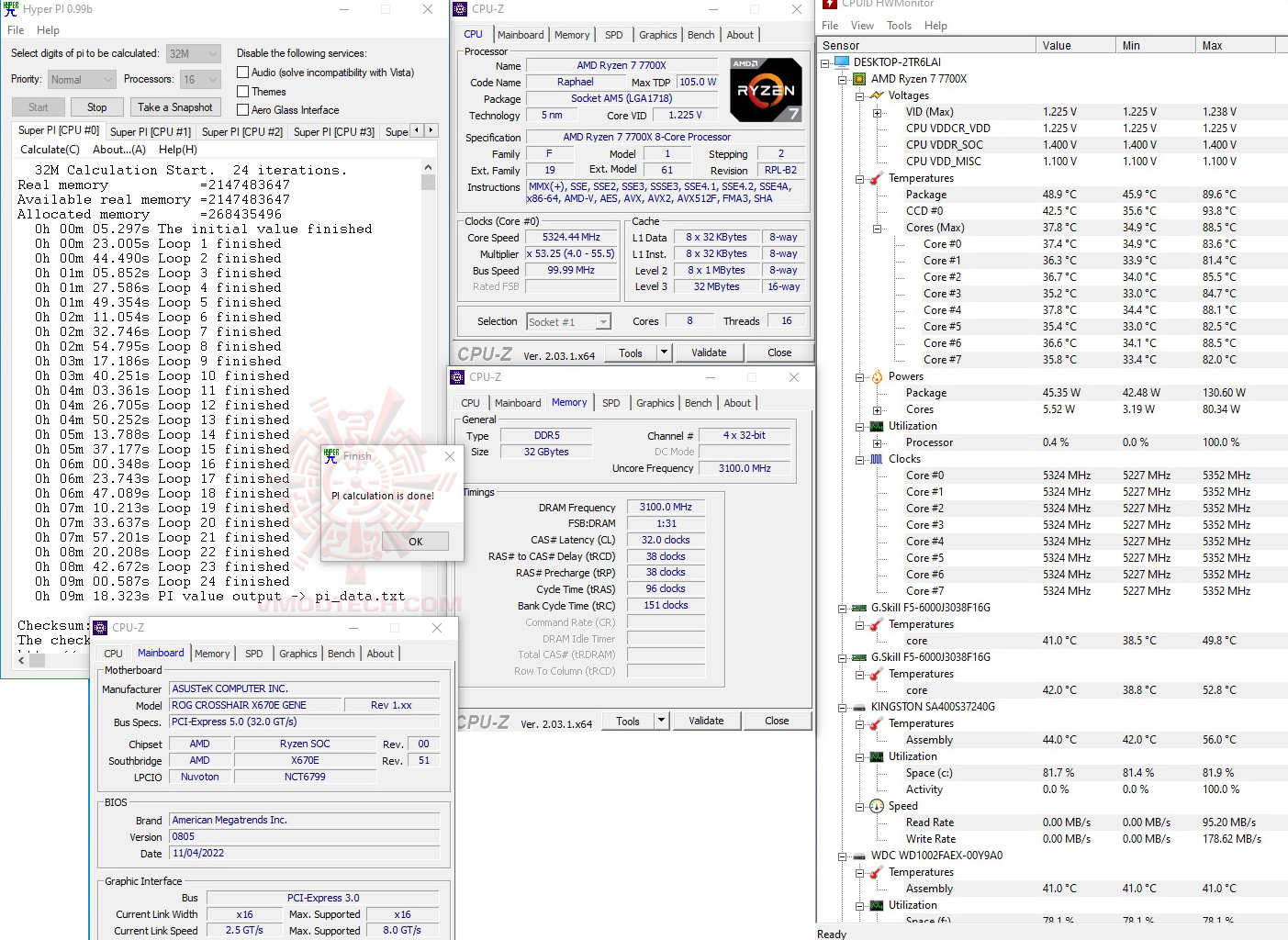 h32 ASUS ROG CROSSHAIR X670E GENE REVIEW
