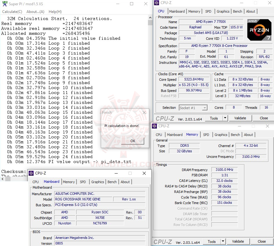 s32 ASUS ROG CROSSHAIR X670E GENE REVIEW
