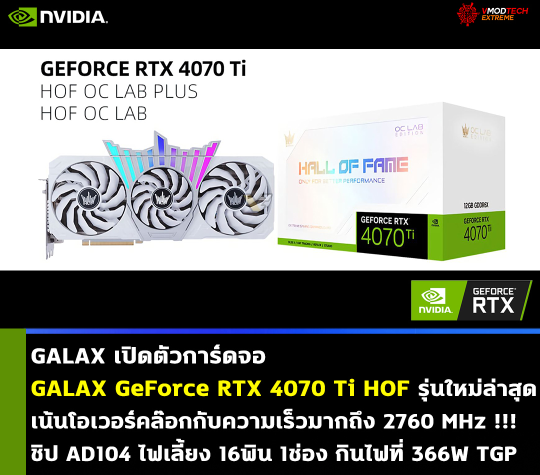 galax geforce rtx 4070 ti hof GALAX เปิดตัวการ์ดจอ GALAX GeForce RTX 4070 Ti HOF รุ่นใหม่ล่าสุดเน้นโอเวอร์คล๊อกกับความเร็วมากถึง 2760 MHz !!!