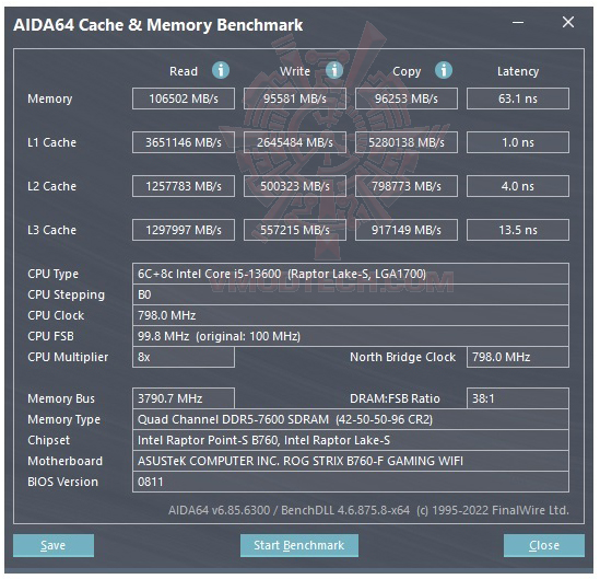 mem 76001 ASUS ROG STRIX B760 F GAMING WIFI REVIEW
