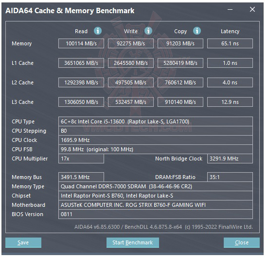 mem ASUS ROG STRIX B760 F GAMING WIFI REVIEW