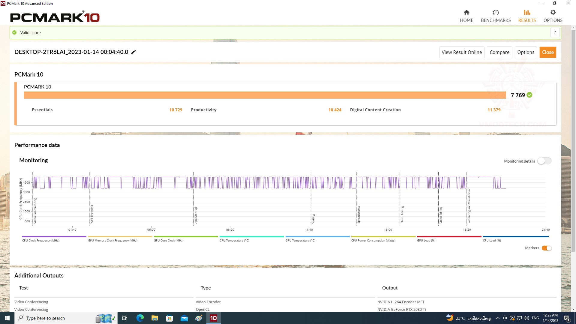 pc10 ASUS ROG STRIX B760 F GAMING WIFI REVIEW
