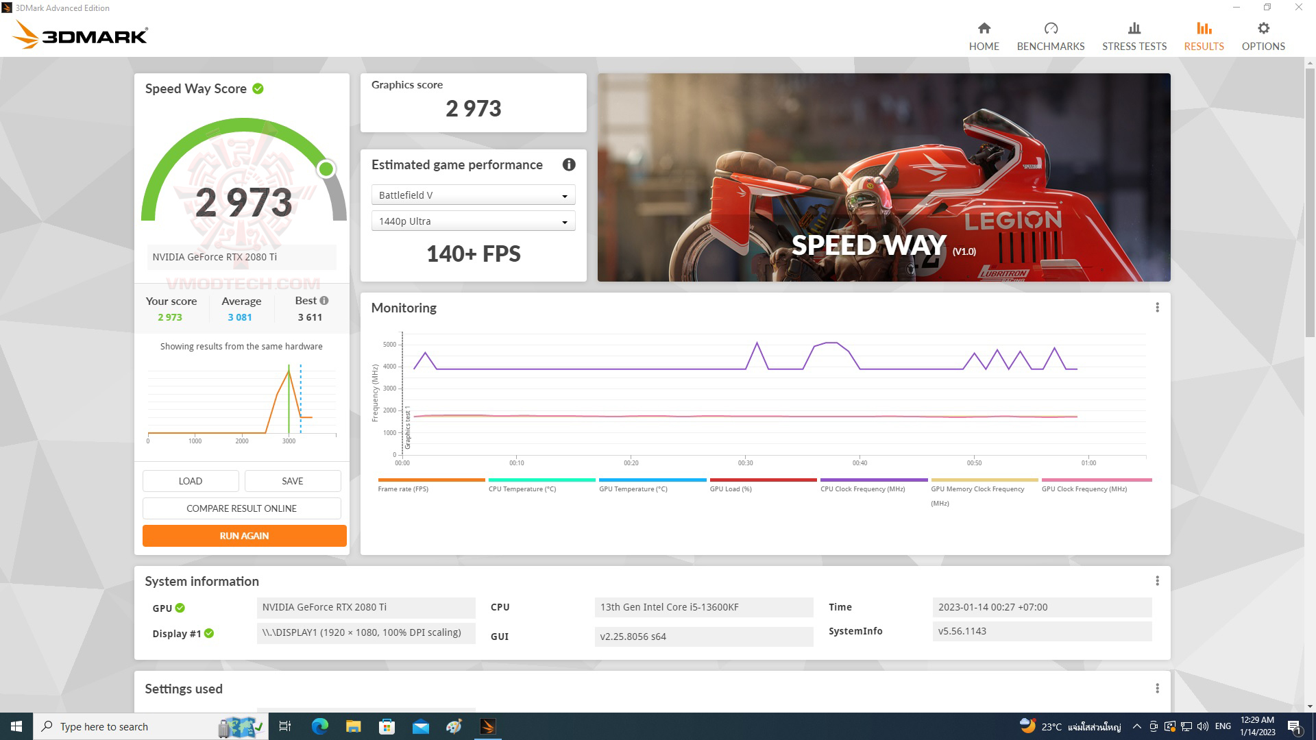 sp ASUS ROG STRIX B760 F GAMING WIFI REVIEW
