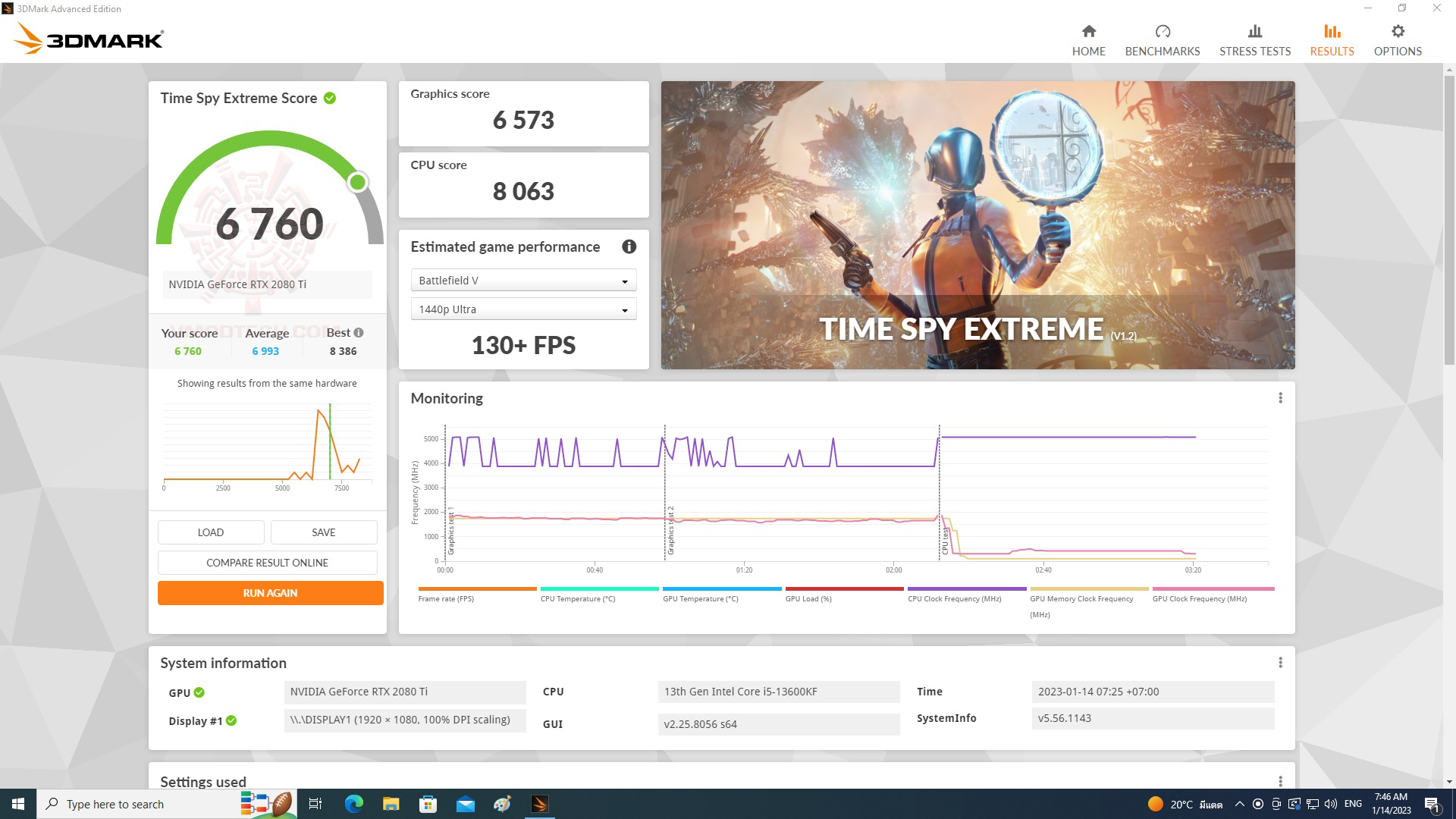 spyx ASUS ROG STRIX B760 F GAMING WIFI REVIEW
