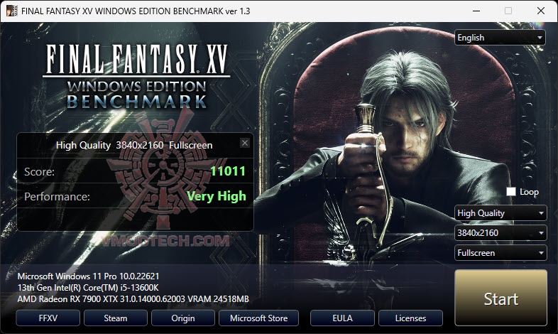 ff4k ASUS TUF Gaming Radeon™ RX 7900 XTX OC Edition 24GB GDDR6 Review