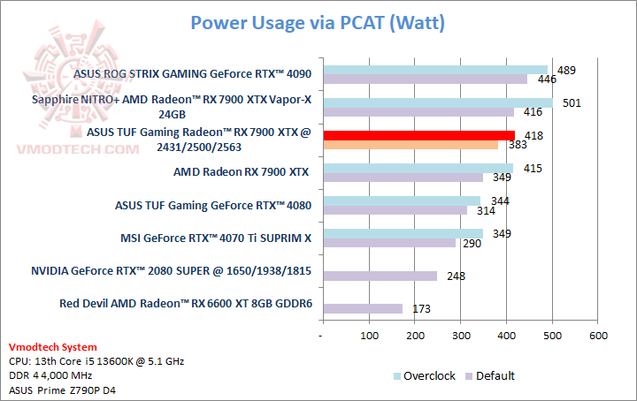 powerpcat
