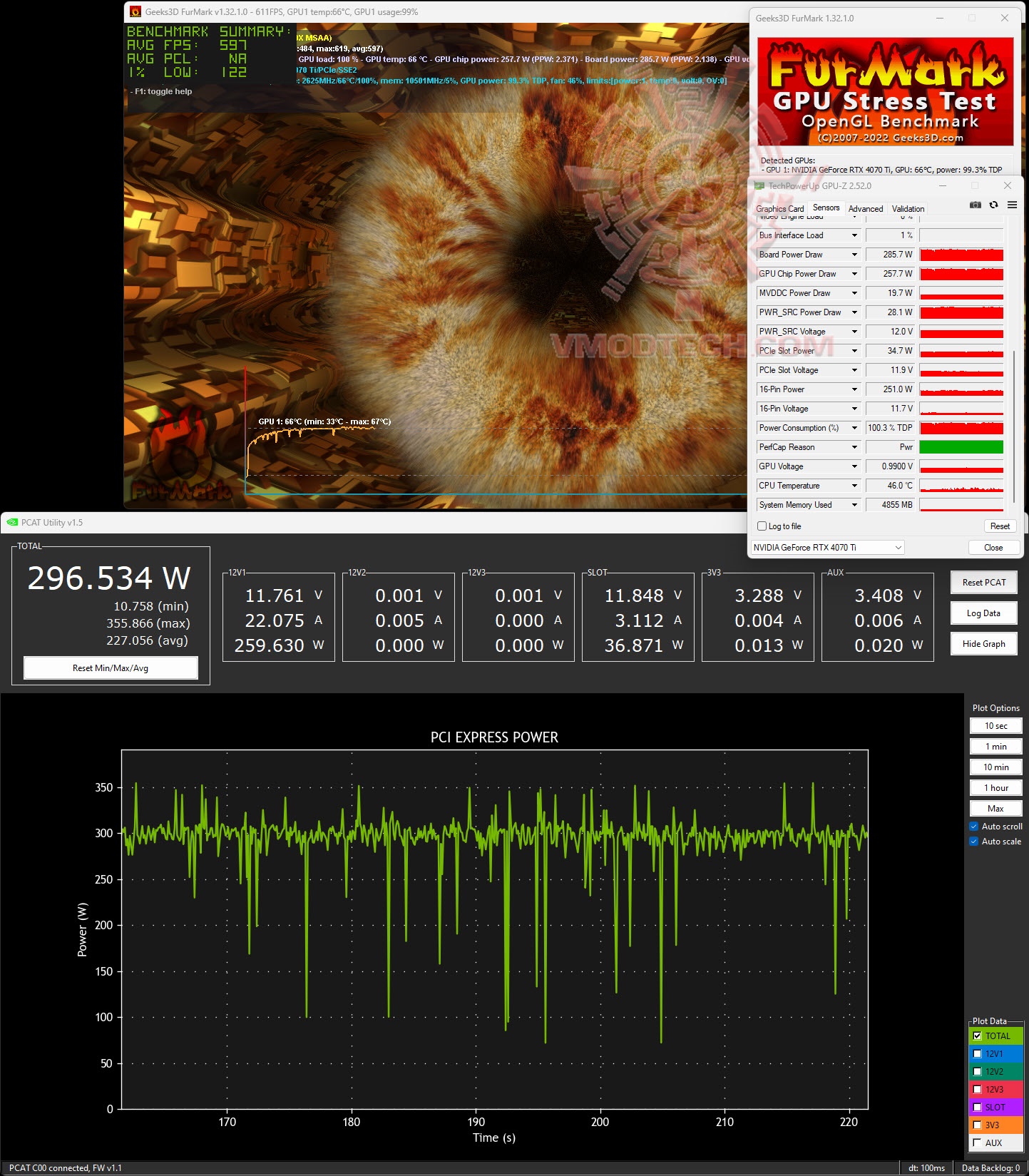furde furde ASUS TUF Gaming GeForce RTX™ 4070 Ti 12GB GDDR6X Review