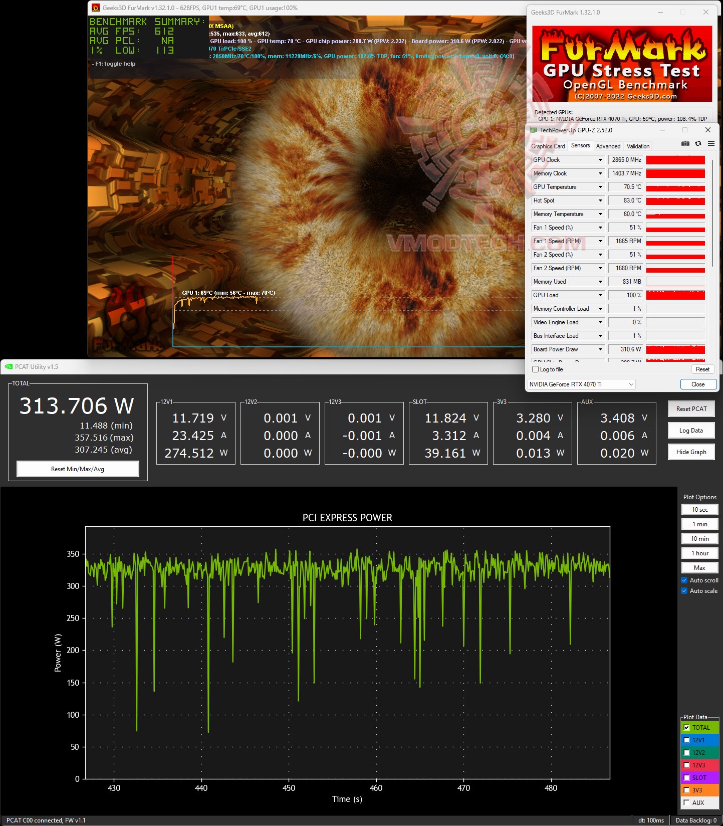 furoc furoc ASUS TUF Gaming GeForce RTX™ 4070 Ti 12GB GDDR6X Review
