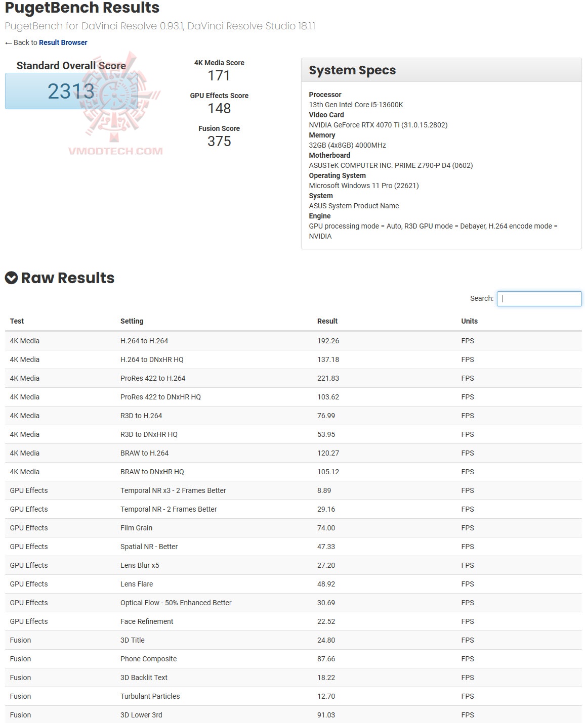 pugetbench2 pugetbench2 ASUS TUF Gaming GeForce RTX™ 4070 Ti 12GB GDDR6X Review
