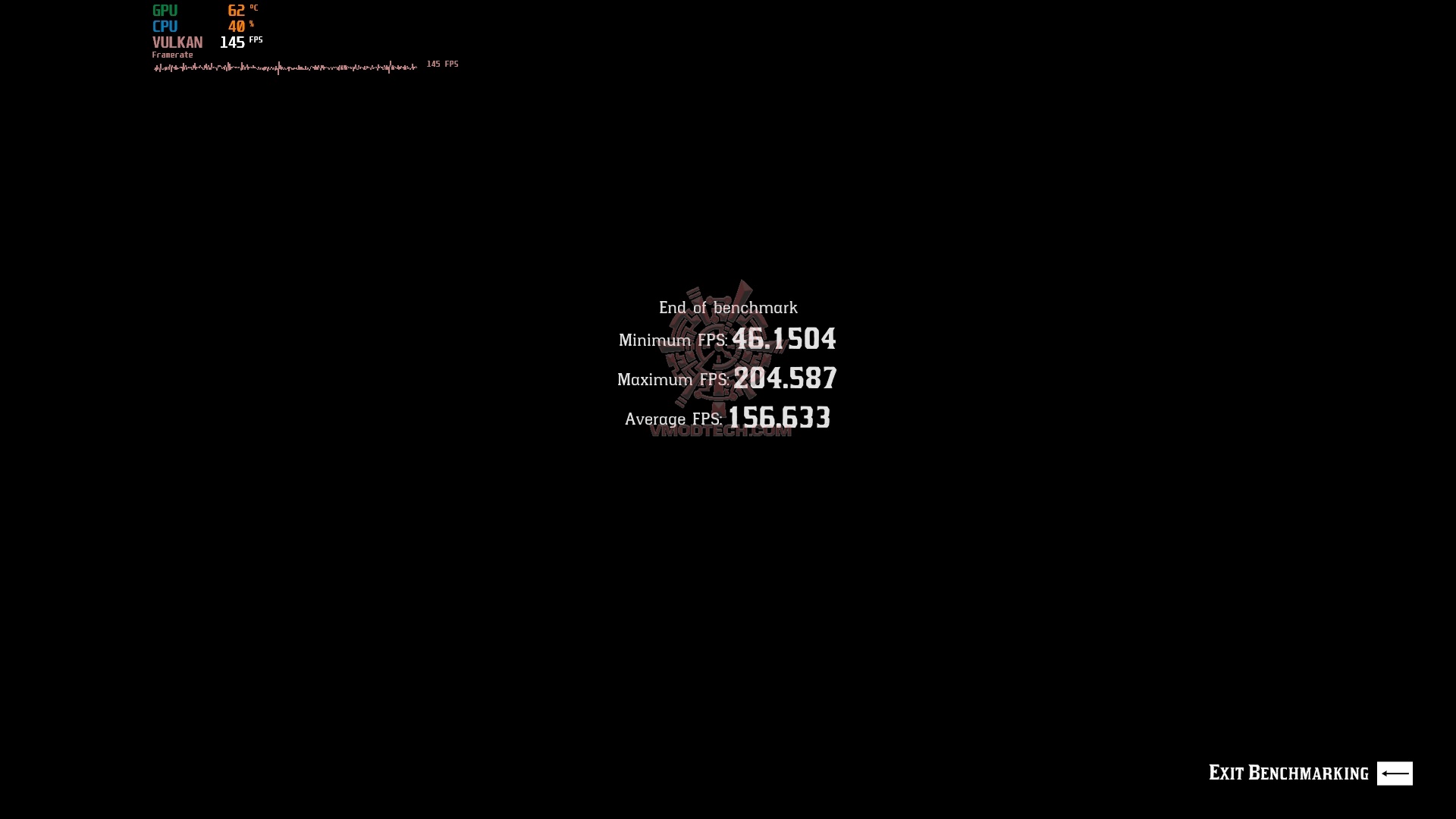 rdr2_2023_01_19_21_23_07_196 rdr2 2023 01 19 21 23 07 196 ASUS TUF Gaming GeForce RTX™ 4070 Ti 12GB GDDR6X Review