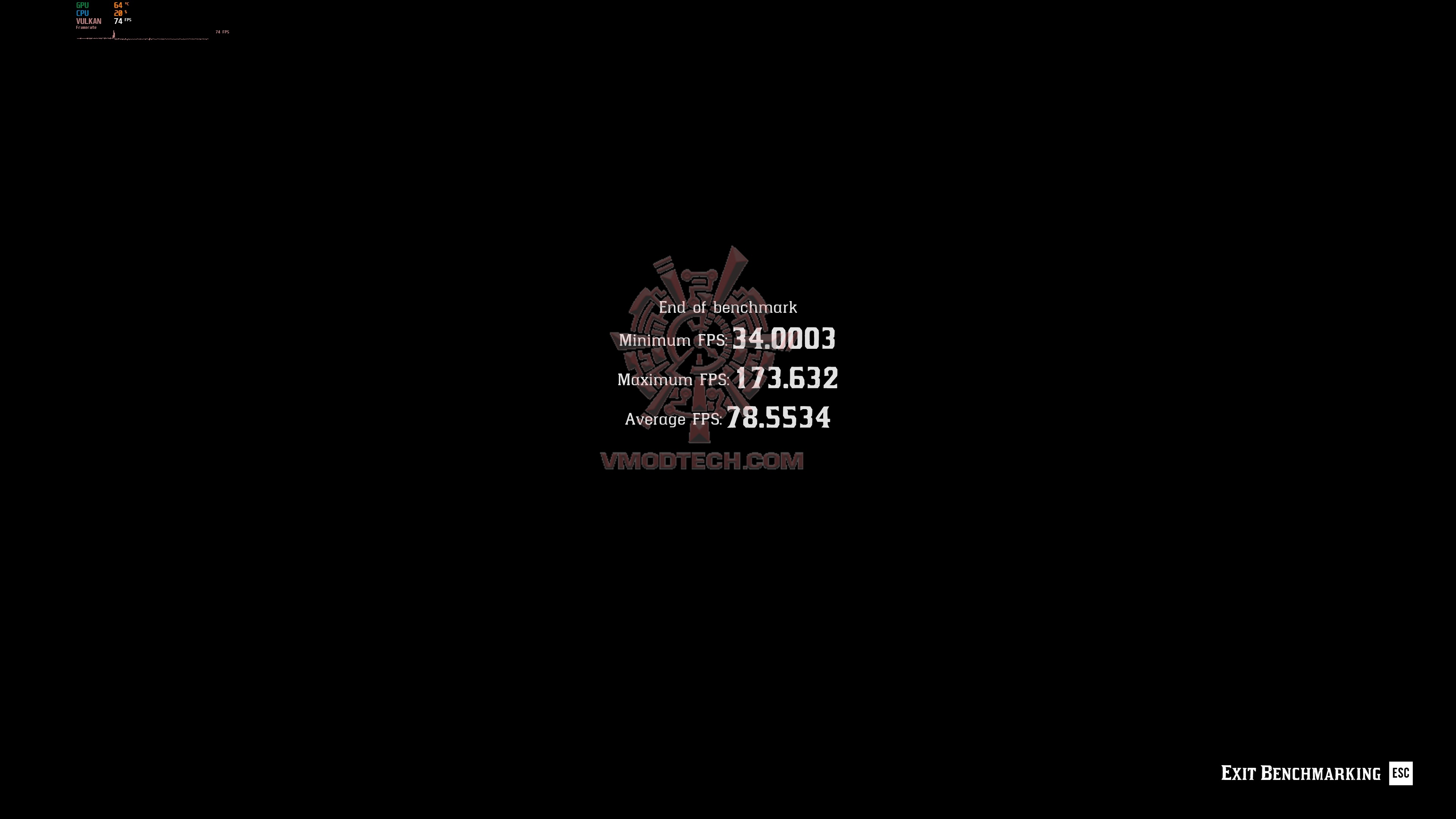 rdr2_2023_01_19_21_28_37_057 rdr2 2023 01 19 21 28 37 057 ASUS TUF Gaming GeForce RTX™ 4070 Ti 12GB GDDR6X Review