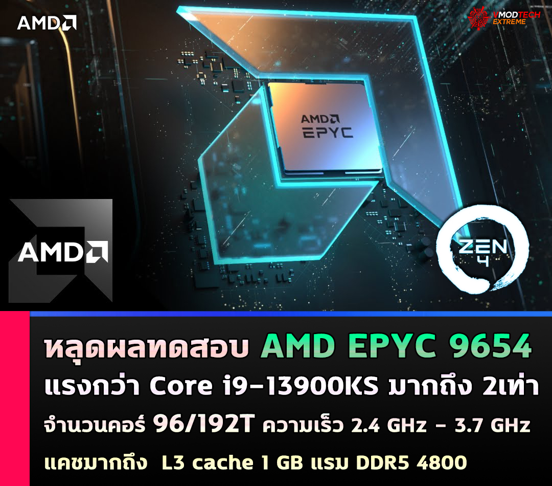 หลุดผลทดสอบ AMD EPYC 9654 แรงกว่า Core i9-13900KS มากถึง 2เท่า หลุดผลทดสอบ AMD EPYC 9654 แรงกว่า Core i9-13900KS มากถึง 2เท่า