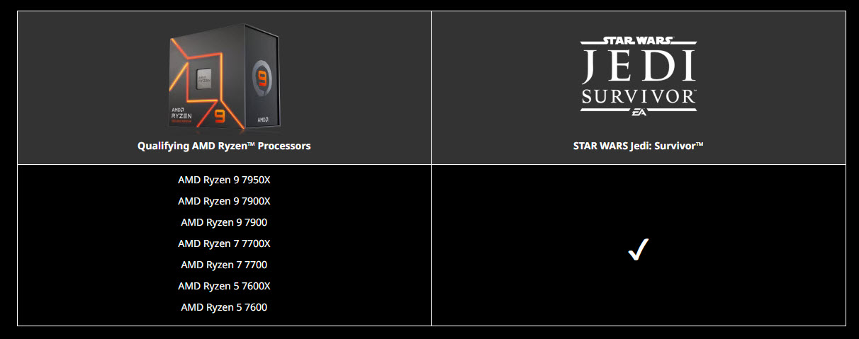 2023-01-25_10-18-09 2023 01 25 10 18 09 AMD แจกชุดเกมบันเดิล Star Wars Jedi: Survivor ™ สำหรับผู้ที่ซื้อโปรเซสเซอร์ AMD Ryzen 7000 Series