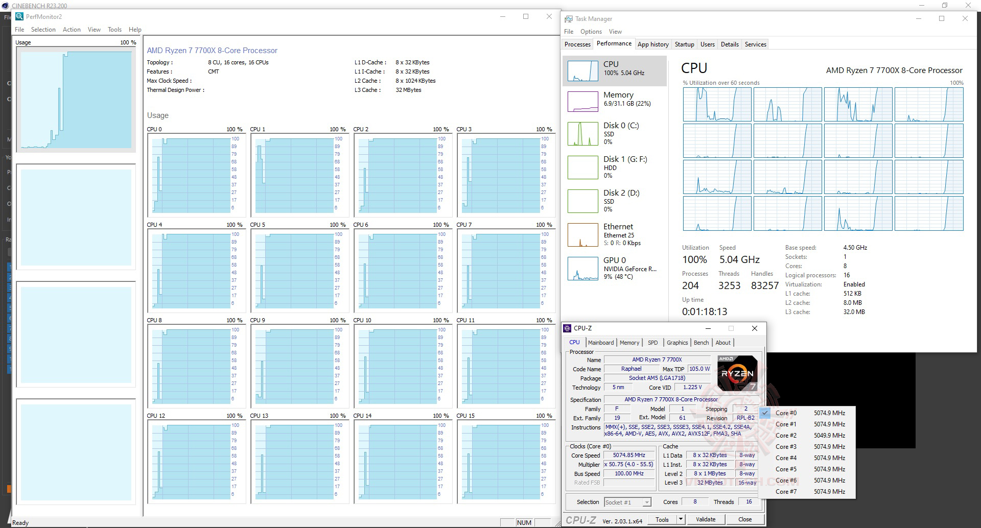 core AMD RYZEN 7 7700X PROCESSOR REVIEW