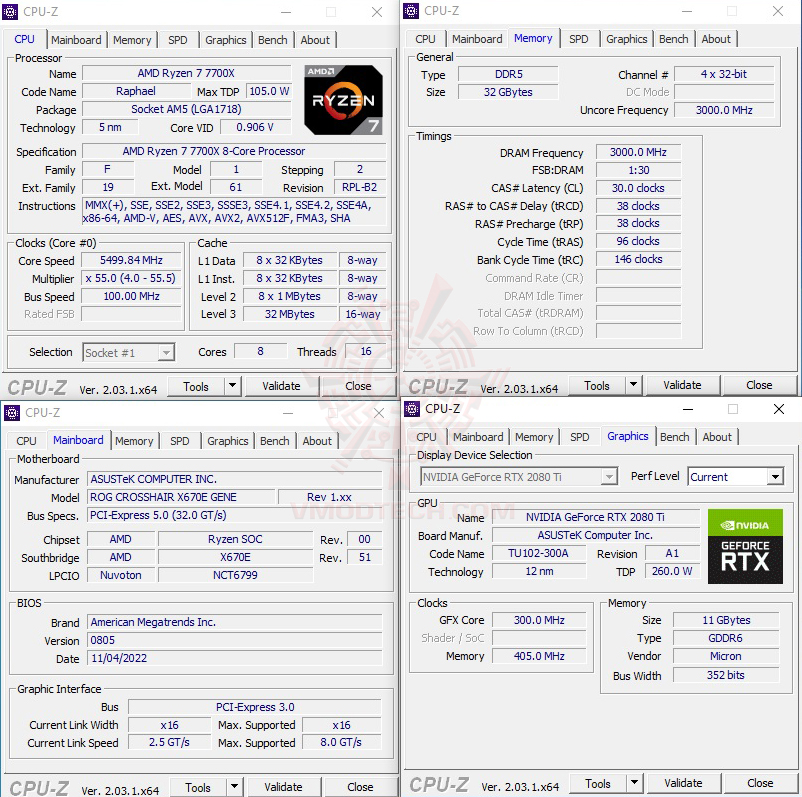 cpuid AMD RYZEN 7 7700X PROCESSOR REVIEW