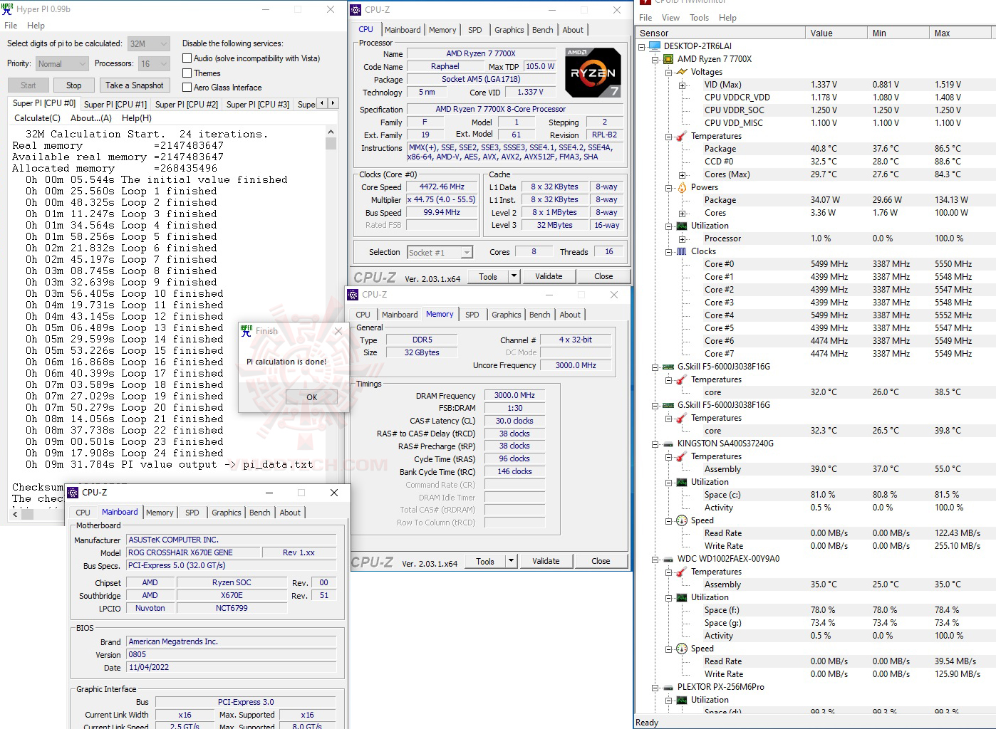 h32 1 AMD RYZEN 7 7700X PROCESSOR REVIEW