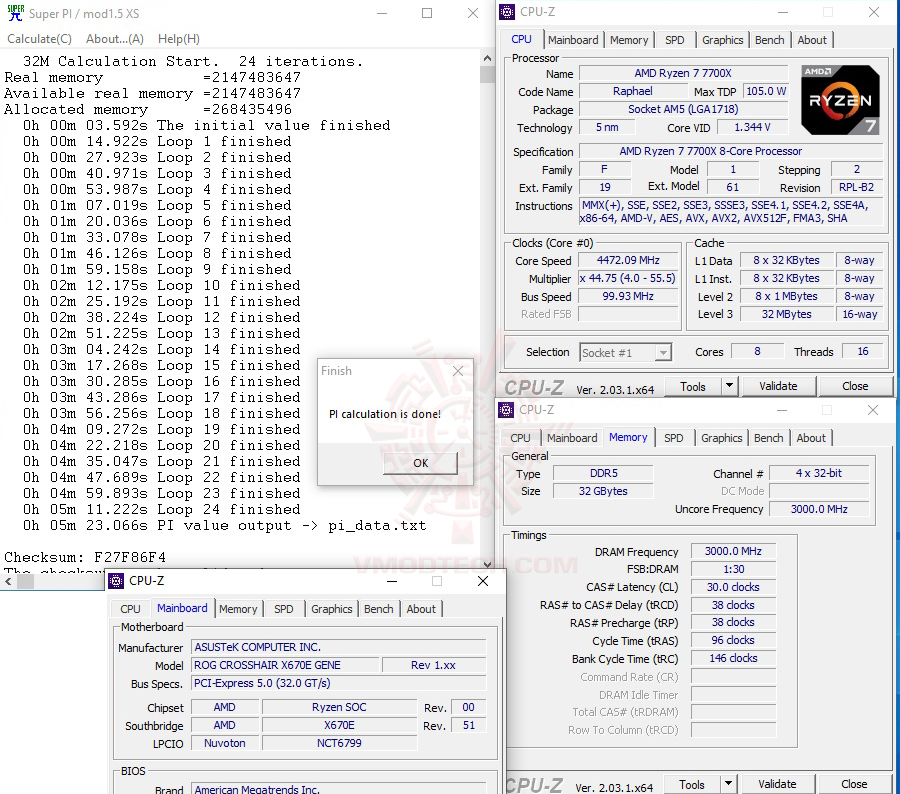 s32 AMD RYZEN 7 7700X PROCESSOR REVIEW