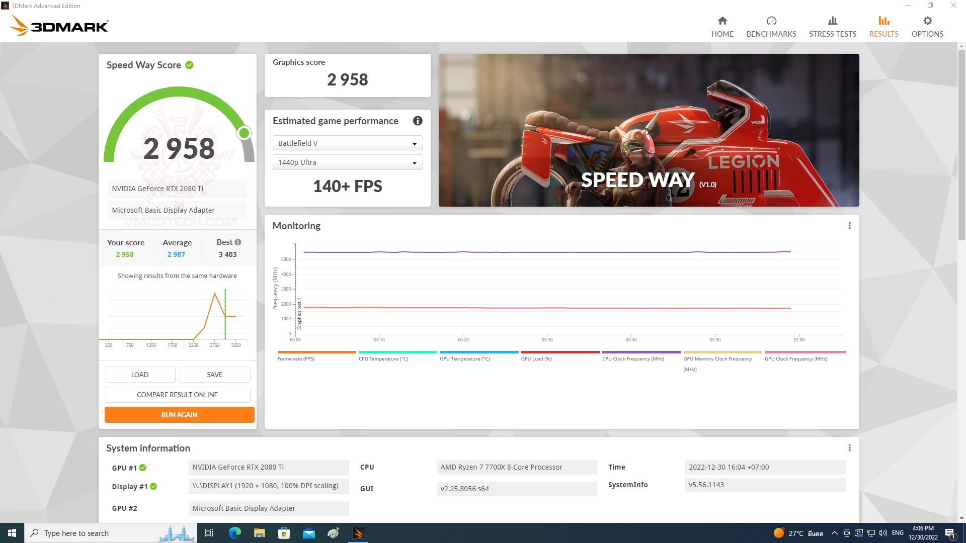 sp AMD RYZEN 7 7700X PROCESSOR REVIEW