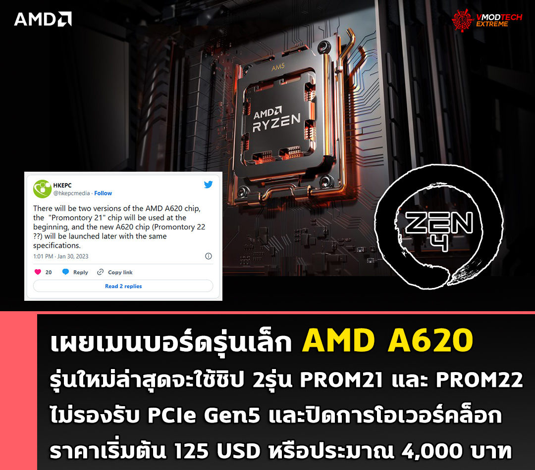 amd a620 am5 zen4 เผยเมนบอร์ดรุ่นเล็ก AMD A620 รุ่นใหม่ล่าสุดจะใช้ชิป 2รุ่น 