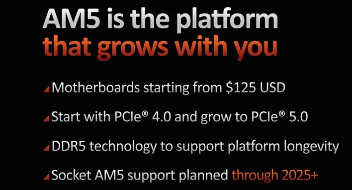 amd am5 motherboards เผยเมนบอร์ดรุ่นเล็ก AMD A620 รุ่นใหม่ล่าสุดจะใช้ชิป 2รุ่น 
