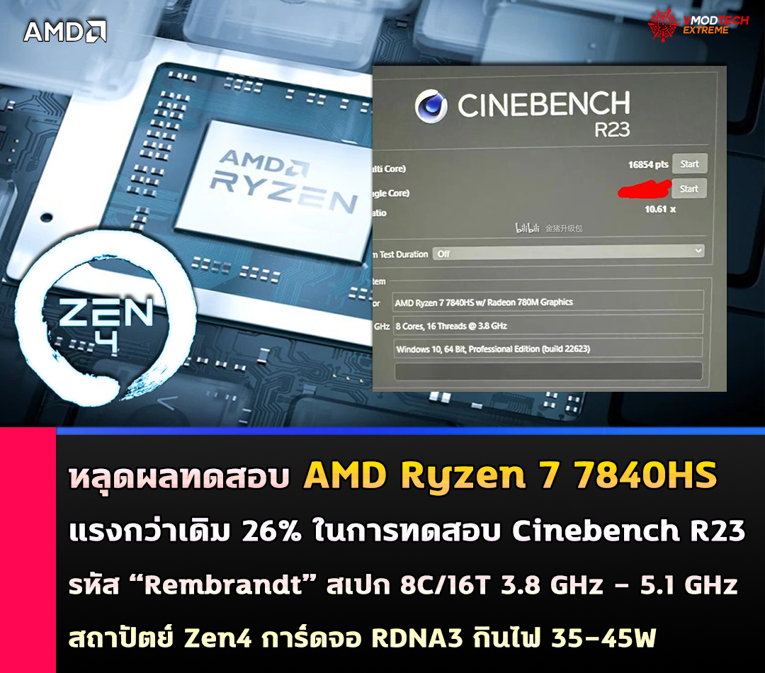 amd ryzen 7 7840hs benchmark หลุดผลทดสอบ AMD Ryzen 7 7840HS แรงกว่าเดิม 26% ในการทดสอบ Cinebench R23