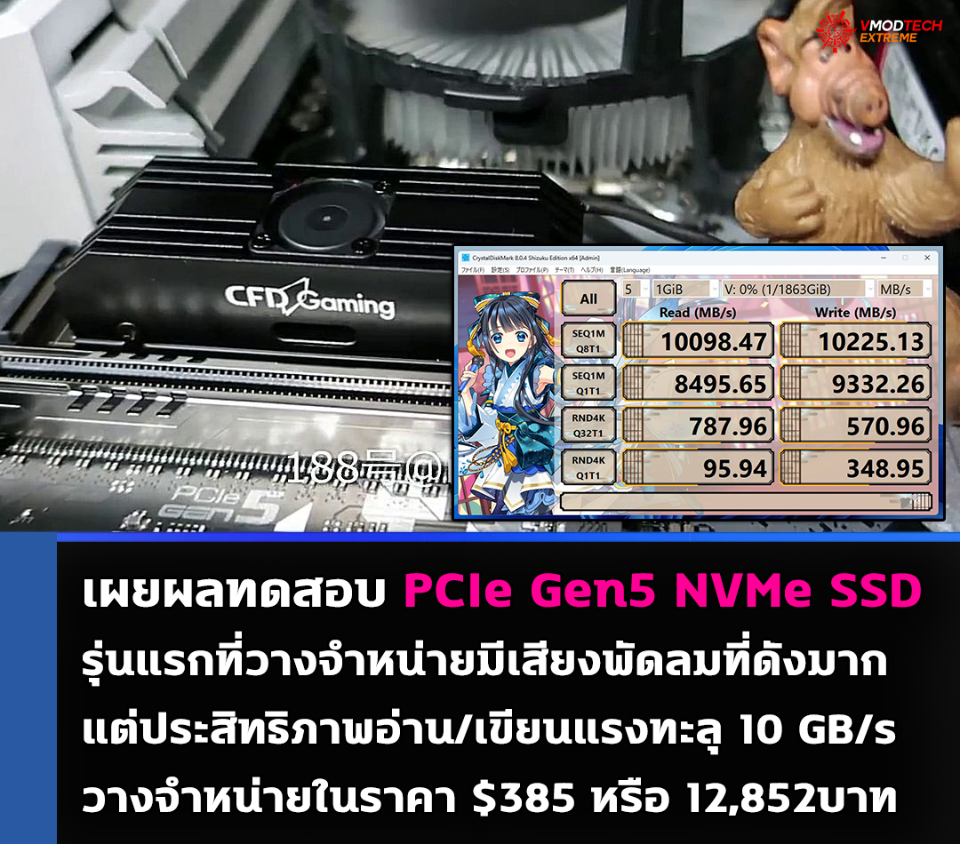 cfd gaming nvme pcie gen5 ssd 2tb เผยผลทดสอบ PCIe Gen5 NVMe SSD รุ่นแรกที่วางจำหน่ายมีเสียงพัดลมที่ดังมาก 