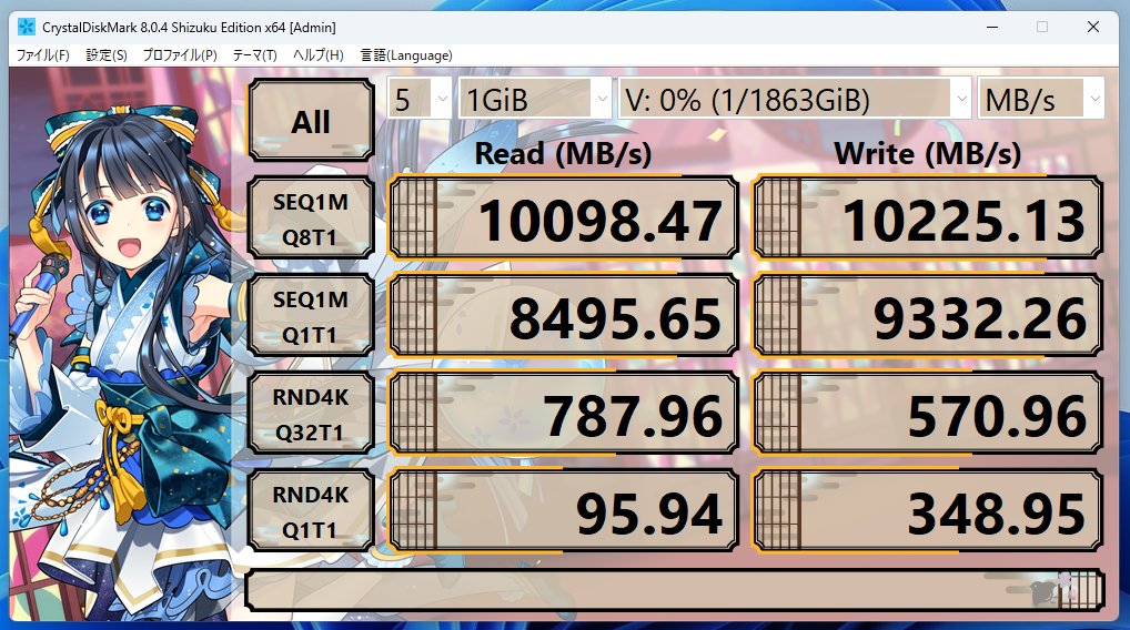 cfd-pcie-gen5-nvme-ssd-speed-test-1 cfd pcie gen5 nvme ssd speed test 1 เผยผลทดสอบ PCIe Gen5 NVMe SSD รุ่นแรกที่วางจำหน่ายมีเสียงพัดลมที่ดังมาก