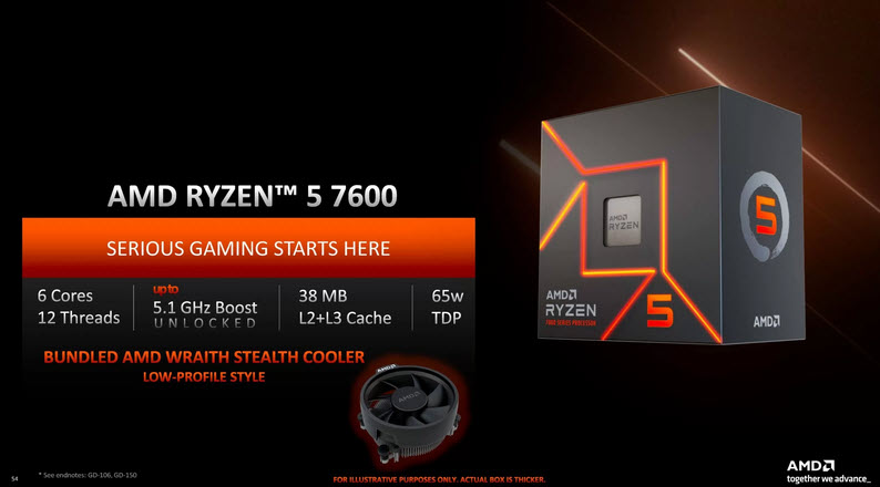 2023 02 11 20 38 19 AMD RYZEN 5 7600 PROCESSOR REVIEW