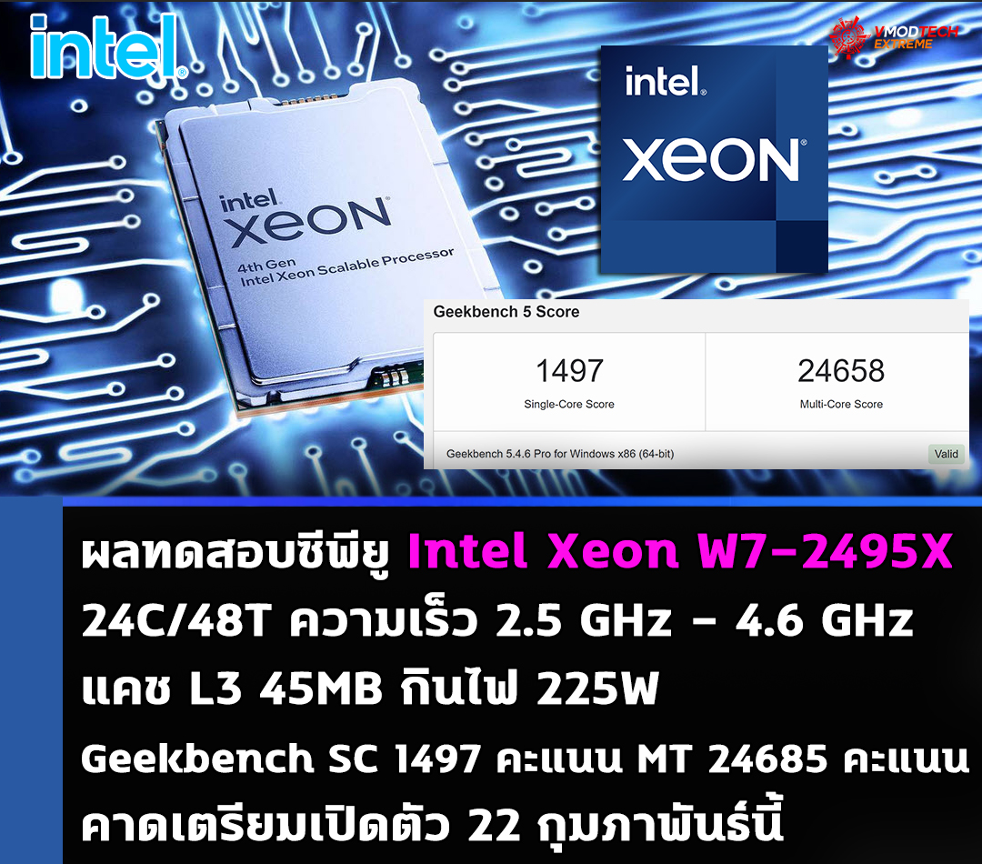 intel xeon w7 2495x หลุดผลทดสอบซีพียู Intel Xeon W7 2495X ในการทดสอบ Geekbench คาดเตรียมเปิดตัว 22 กุมภาพันธ์นี้
