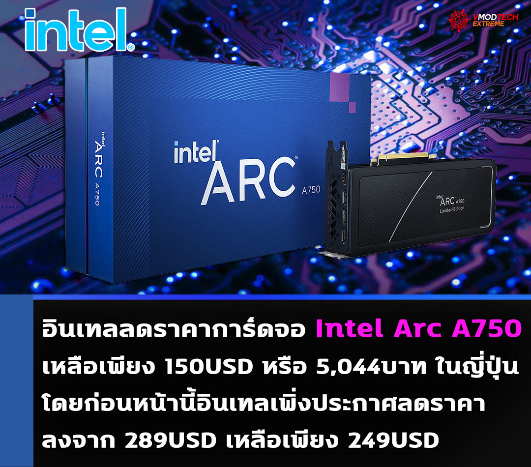 intel arc a750 price 750usd อินเทลลดราคาการ์ดจอ Intel Arc A750 ขายในราคาเพียง 150USD หรือประมาณ 5,044บาท ในญี่ปุ่น