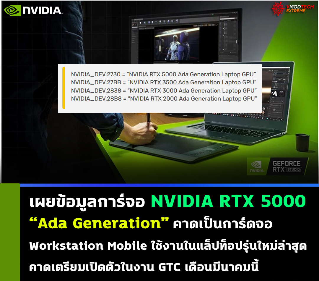 nvidia rtx 5000 ada generation เผยข้อมูลการ์จอ NVIDIA RTX 5000 “Ada Generation” คาดเป็นการ์ดจอ Workstation Mobile ใช้งานในบรรดาแล็ปท็อปรุ่นใหม่ล่าสุด 