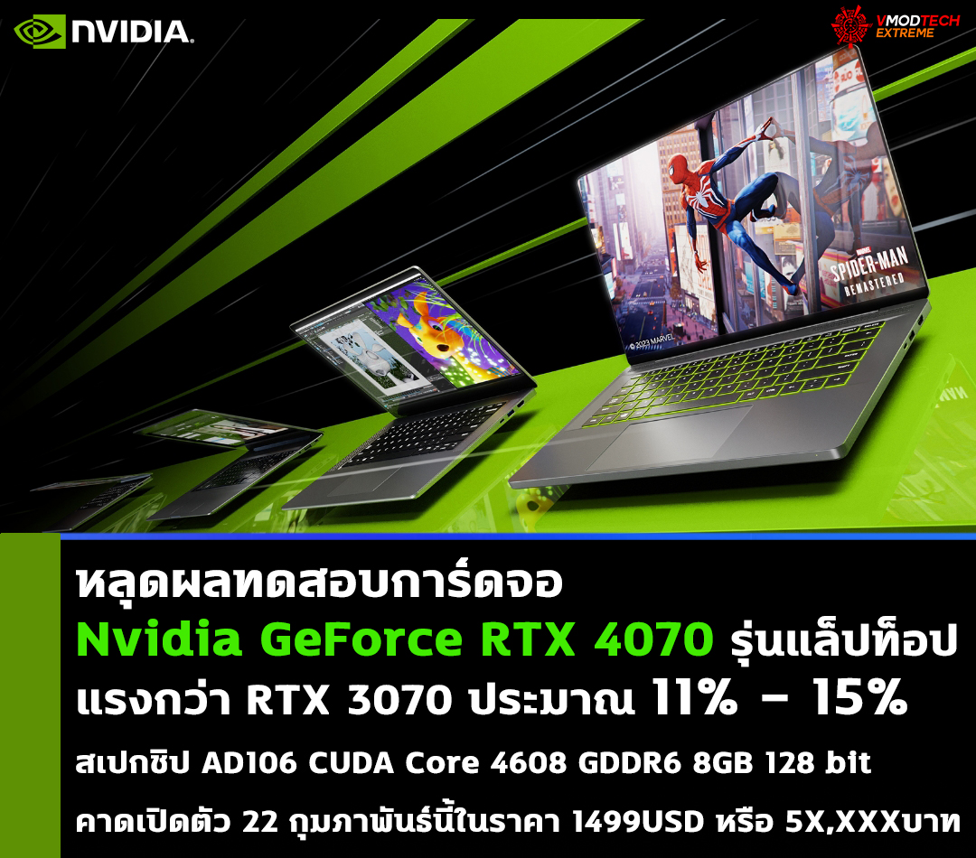 nvidia geforce rtx 4070 laptop หลุดผลทดสอบการ์ดจอ Nvidia GeForce RTX 4070 รุ่น Laptop แรงกว่า RTX 3070 ประมาณ 11%   15% 