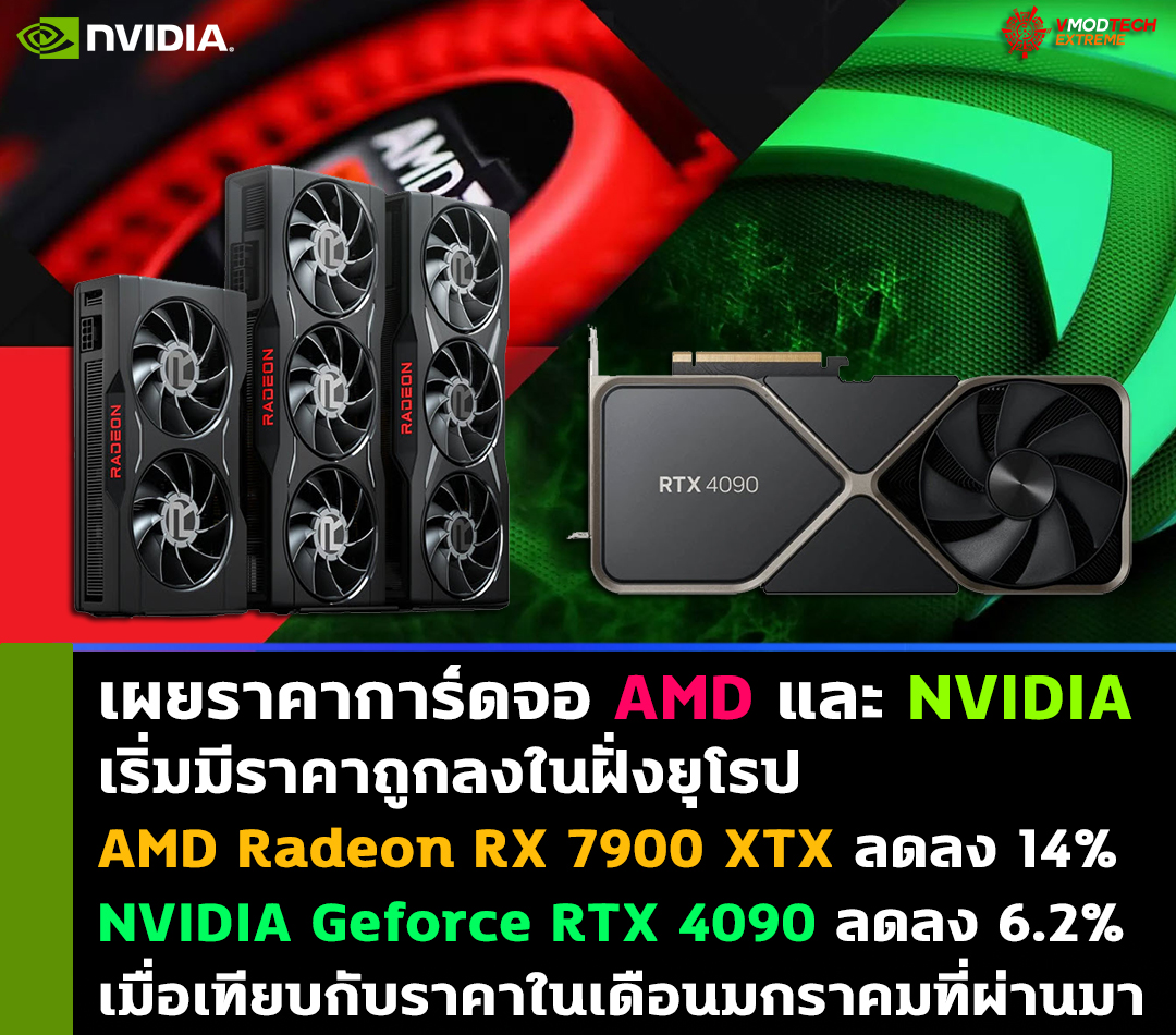 amd radeon rx 7900 and nvidia geforce 40 cheaper in february 2023 ราคาการ์ดจอ AMD และ NVIDIA เริ่มมีราคาถูกลงในฝั่งยุโรป 