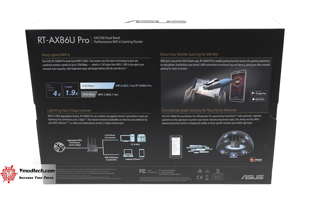 tpp 2132 copy ASUS RT AX86U Pro   AX5700 Dual Band WiFi 6 Gaming Router Review