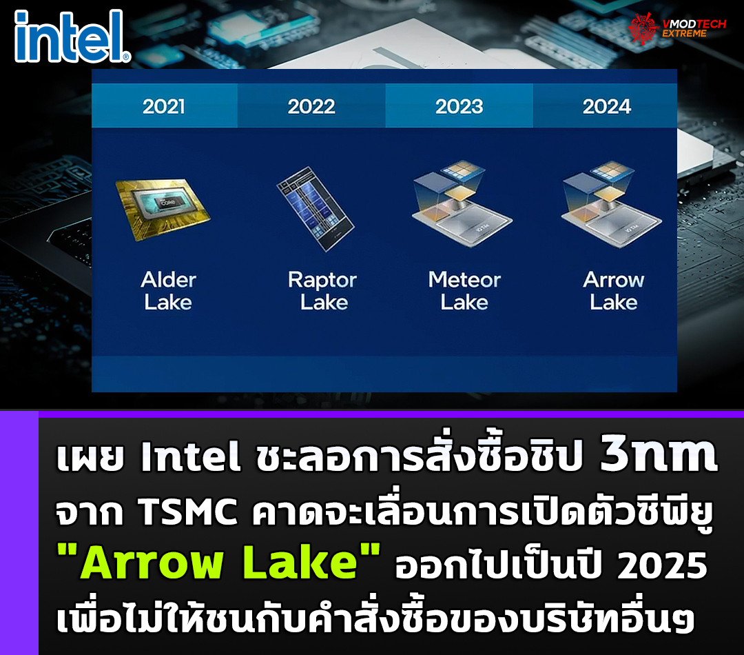 intel arrow lake 3nm 2025 เผย Intel ชะลอการสั่งซื้อชิปขนาด 3 nm จาก TSMC คาดจะเลื่อนการเปิดตัวซีพียู Arrow Lake ออกไปเป็นปี 2025