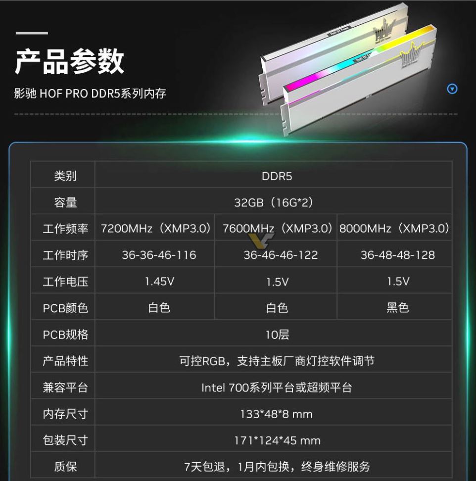 galax hof pro 8000 specs GALAX เปิดตัวแรม DDR5 8000 HOF Pro ใช้งานกับแพลตฟอร์ม Intel 700 series โดยเฉพาะ !!!
